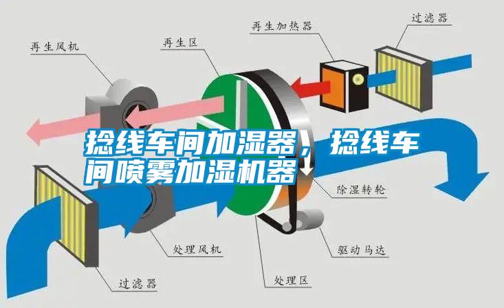 捻線車間加濕器，捻線車間噴霧加濕機器