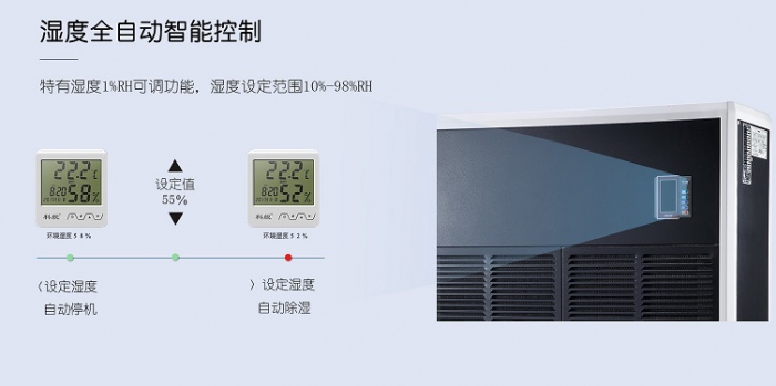 專業(yè)知識：地下工程除濕時的相關(guān)知識