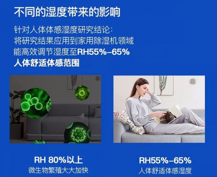 如何使用除濕加濕一體機DIY一個私人酒窖