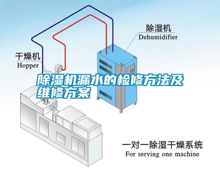 除濕機(jī)漏水的檢修方法及維修方案