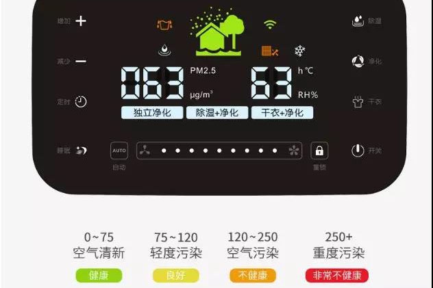 實驗室恒溫恒濕機,一機搞定實驗室溫濕度