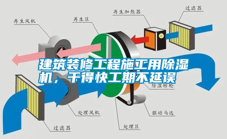 建筑裝修工程施工用除濕機(jī)，干得快工期不延誤