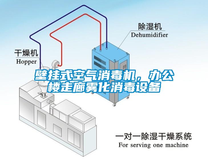 壁掛式空氣消毒機(jī)，辦公樓走廊霧化消毒設(shè)備