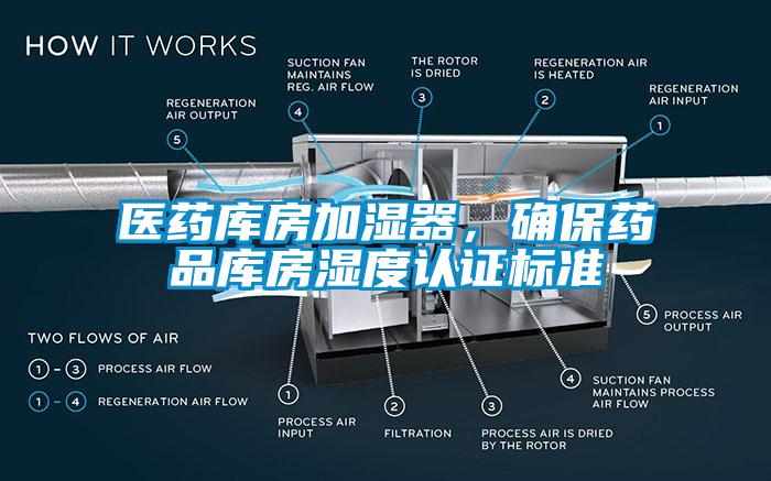 醫(yī)藥庫房加濕器，確保藥品庫房濕度認證標準