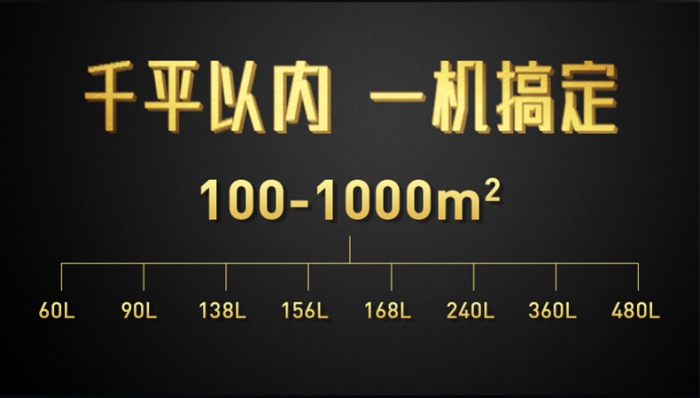 也談：抽濕機(jī)好的營(yíng)銷“先圈人、還是先圈錢”