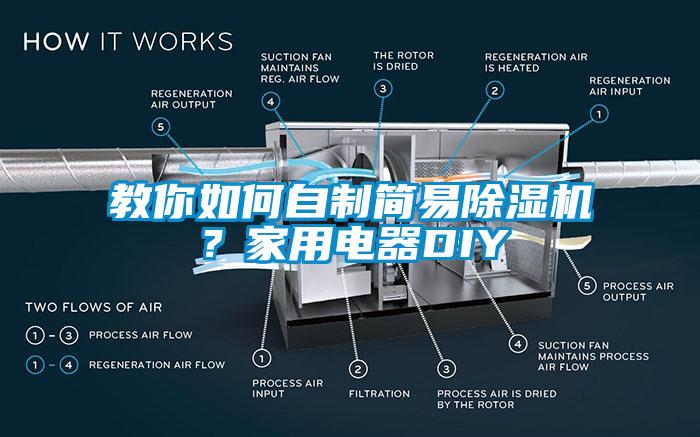 教你如何自制簡易除濕機(jī)？家用電器DIY