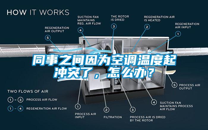 同事之間因為空調(diào)溫度起沖突了，怎么辦？