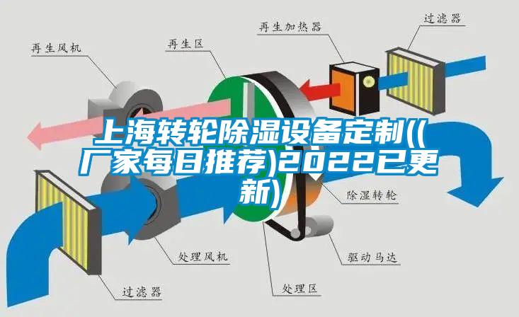 上海轉(zhuǎn)輪除濕設(shè)備定制((廠家每日推薦)2022已更新)