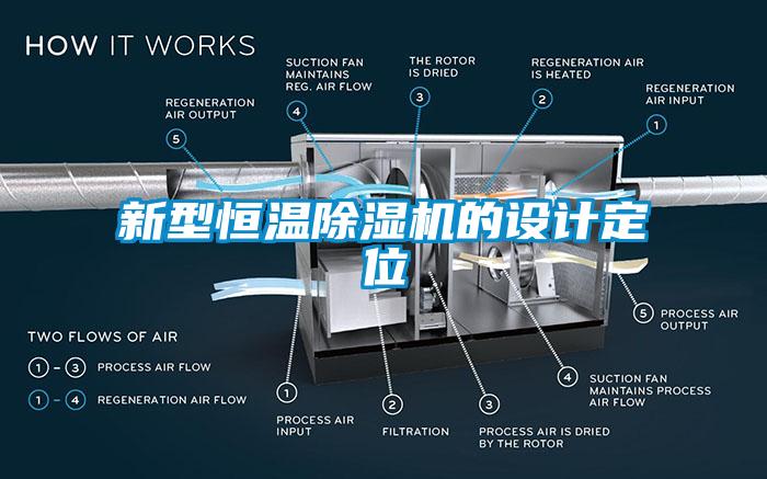 新型恒溫除濕機的設(shè)計定位