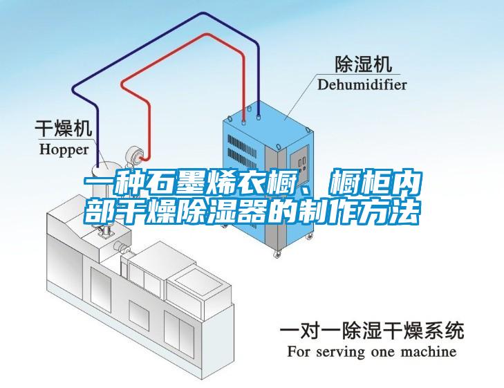 一種石墨烯衣櫥、櫥柜內(nèi)部干燥除濕器的制作方法