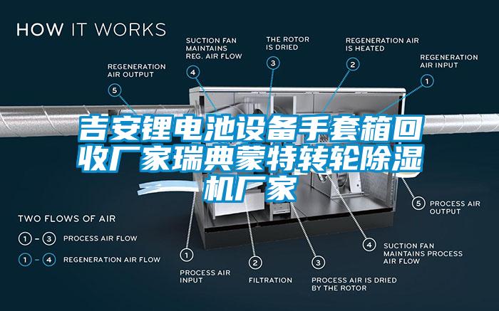 吉安鋰電池設備手套箱回收廠家瑞典蒙特轉(zhuǎn)輪除濕機廠家