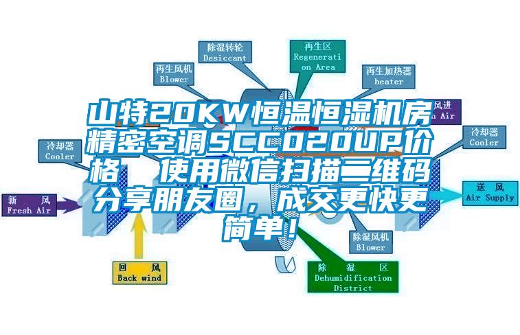 山特20KW恒溫恒濕機(jī)房精密空調(diào)SCC020UP價(jià)格  使用微信掃描二維碼分享朋友圈，成交更快更簡(jiǎn)單！