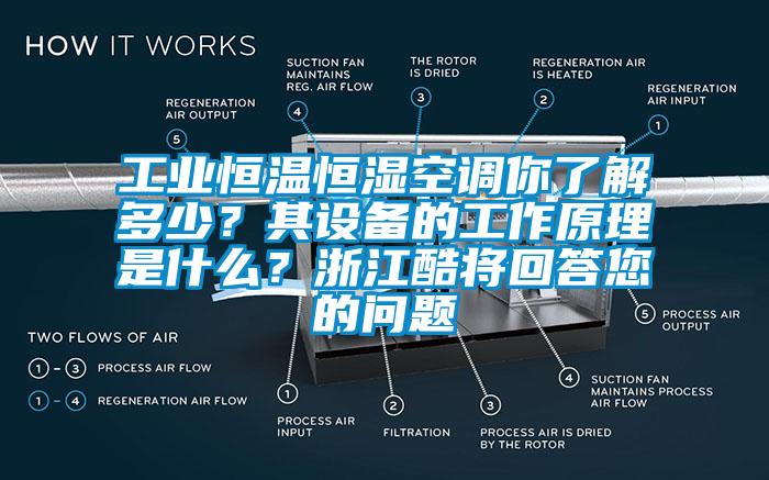 工業(yè)恒溫恒濕空調(diào)你了解多少？其設(shè)備的工作原理是什么？浙江酷將回答您的問題