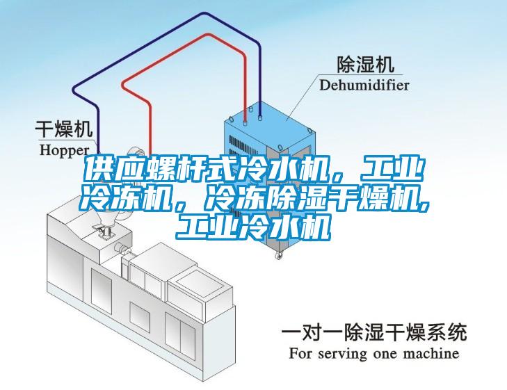 供應(yīng)螺桿式冷水機(jī)，工業(yè)冷凍機(jī)，冷凍除濕干燥機(jī),工業(yè)冷水機(jī)