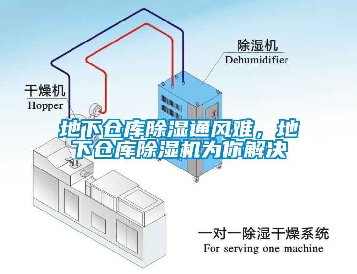 地下倉庫除濕通風(fēng)難，地下倉庫除濕機為你解決