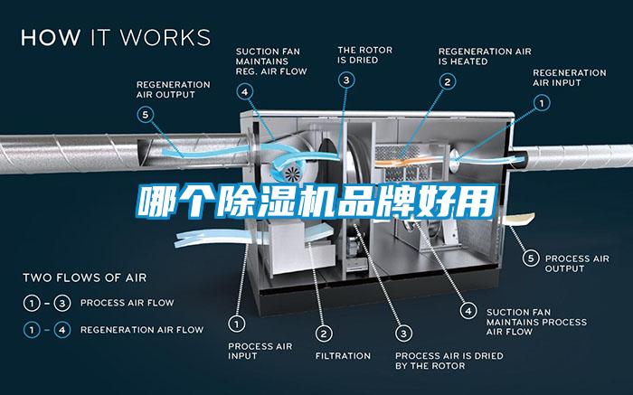 哪個(gè)除濕機(jī)品牌好用