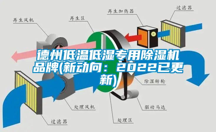 德州低溫低濕專用除濕機品牌(新動向：2022已更新)