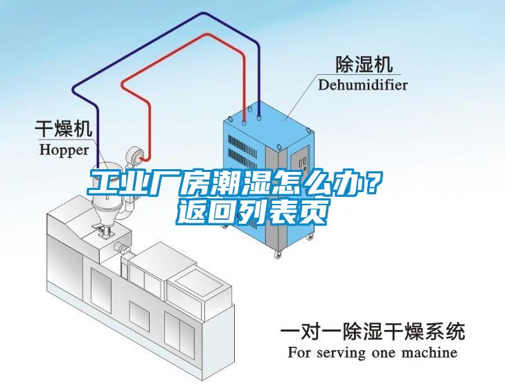 工業(yè)廠房潮濕怎么辦？ 返回列表頁(yè)