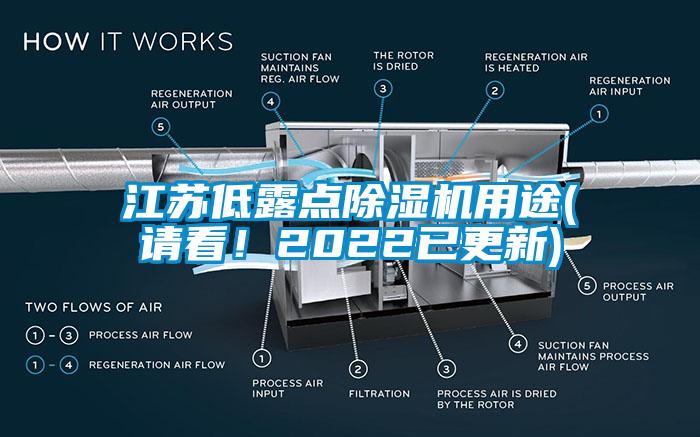 江蘇低露點(diǎn)除濕機(jī)用途(請(qǐng)看！2022已更新)