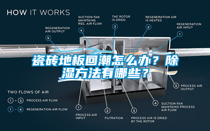 瓷磚地板回潮怎么辦？除濕方法有哪些？