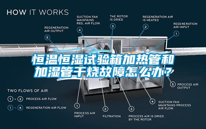 恒溫恒濕試驗(yàn)箱加熱管和加濕管干燒故障怎么辦？