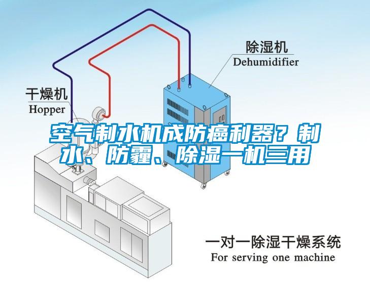 空氣制水機(jī)成防癌利器？制水、防霾、除濕一機(jī)三用