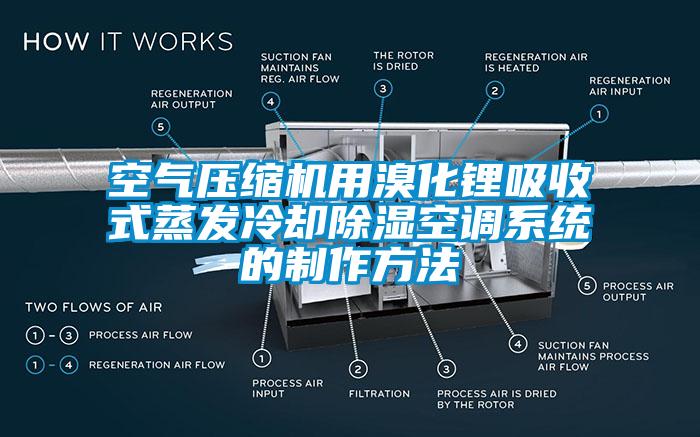 空氣壓縮機(jī)用溴化鋰吸收式蒸發(fā)冷卻除濕空調(diào)系統(tǒng)的制作方法