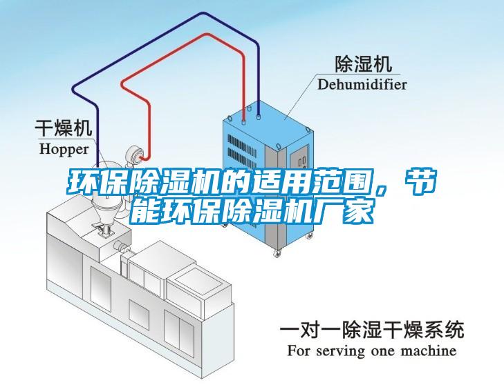 環(huán)保除濕機(jī)的適用范圍，節(jié)能環(huán)保除濕機(jī)廠家