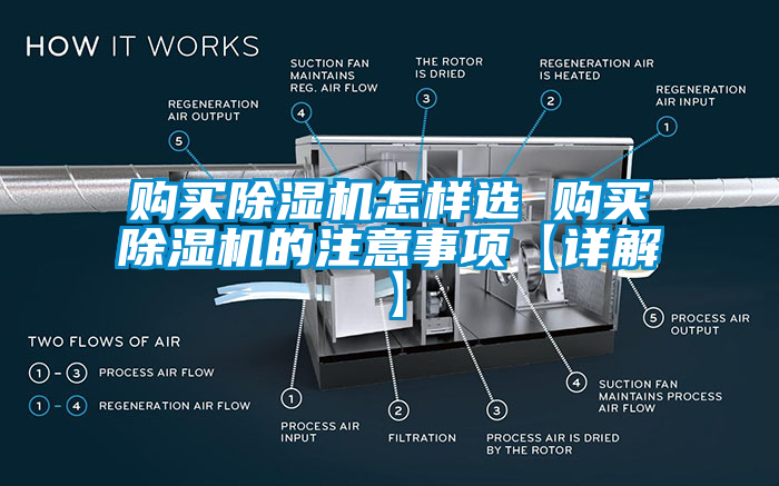 購(gòu)買(mǎi)除濕機(jī)怎樣選 購(gòu)買(mǎi)除濕機(jī)的注意事項(xiàng)【詳解】