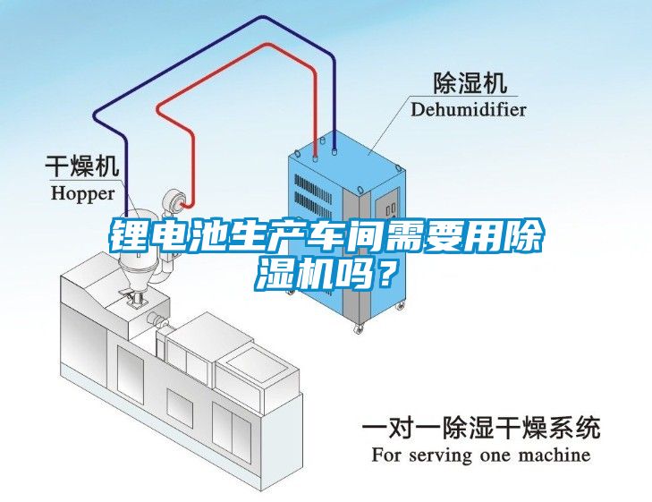 鋰電池生產(chǎn)車間需要用除濕機(jī)嗎？