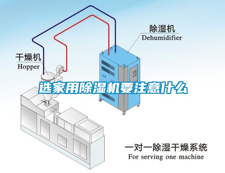 選家用除濕機要注意什么