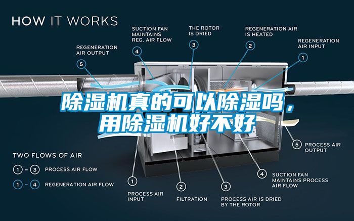 除濕機(jī)真的可以除濕嗎，用除濕機(jī)好不好