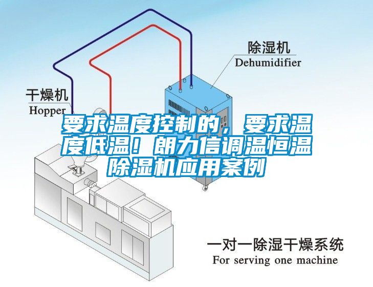 要求溫度控制的，要求溫度低溫！朗力信調(diào)溫恒溫除濕機應(yīng)用案例