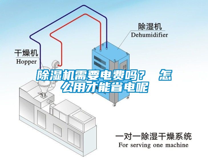 除濕機(jī)需要電費(fèi)嗎？ 怎么用才能省電呢